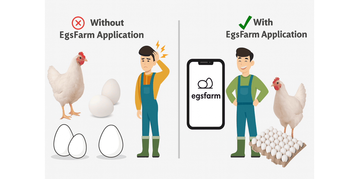 Poultry farm management interface